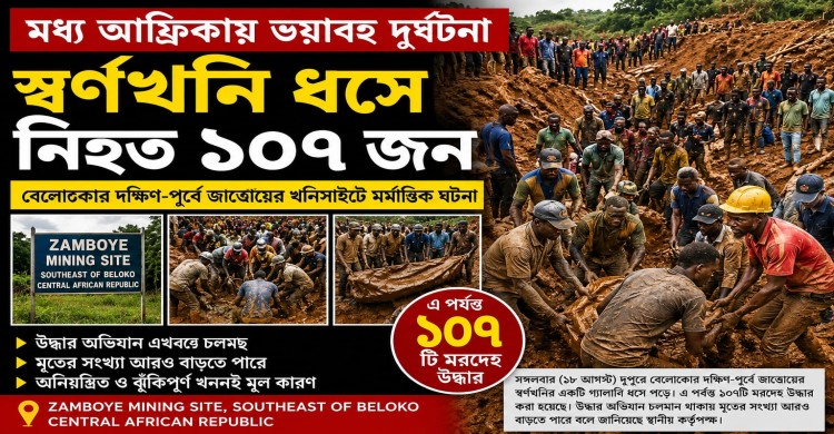মধ্য আফ্রিকায় স্বর্ণখনি ধসে নিহত ১০৭, বাড়তে পারে মৃতের সংখ্যা