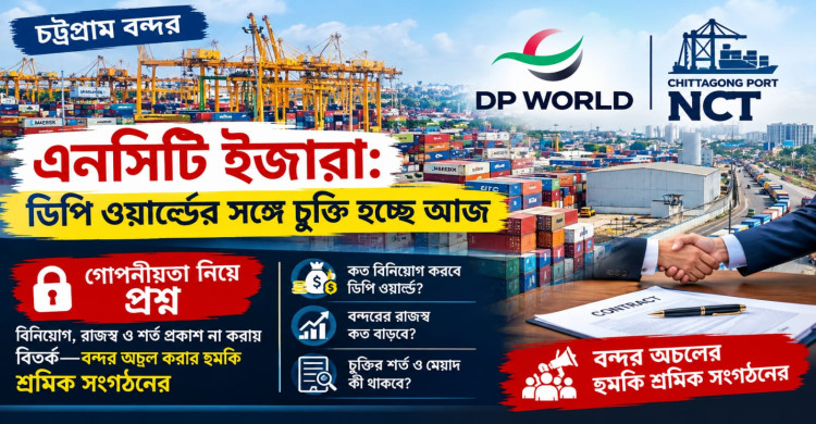 চট্টগ্রাম বন্দরের এনসিটি ইজারা: ডিপি ওয়ার্লডের সঙ্গে চুক্তি হচ্ছে আজ