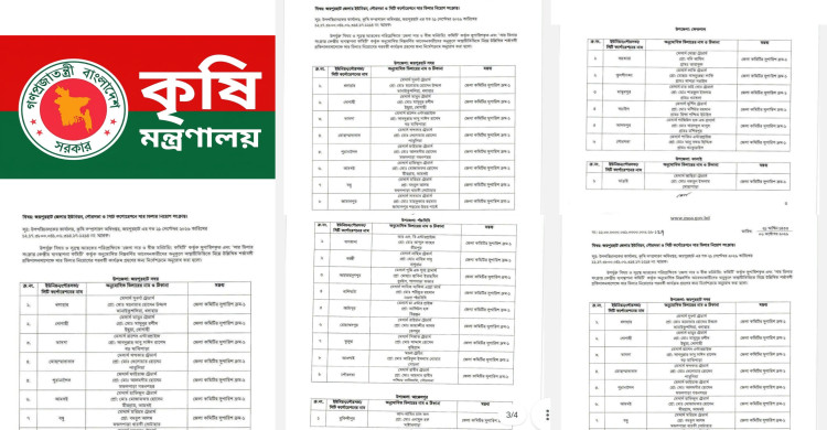 জয়পুরহাট জেলার সরকার কর্তৃক নতুন সার ডিলারদের নামের তালিকা